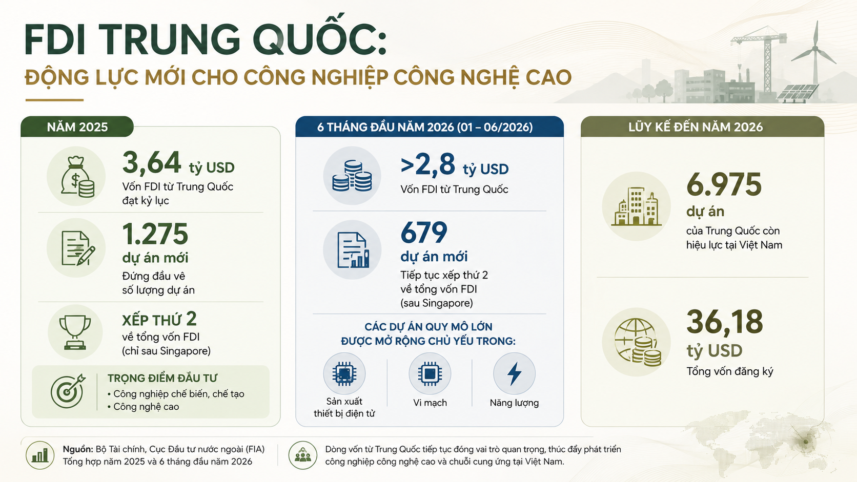 86653b63 0fdf 4105 85a5 49fdcaf2bcda Becamex Bình Định